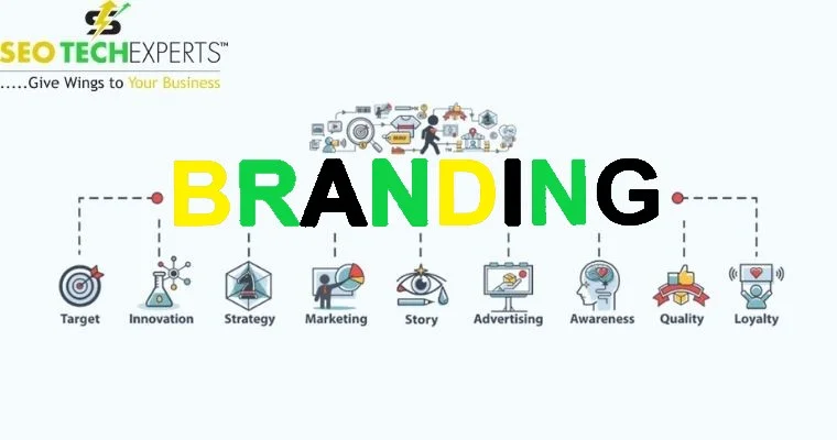 How does Branding works